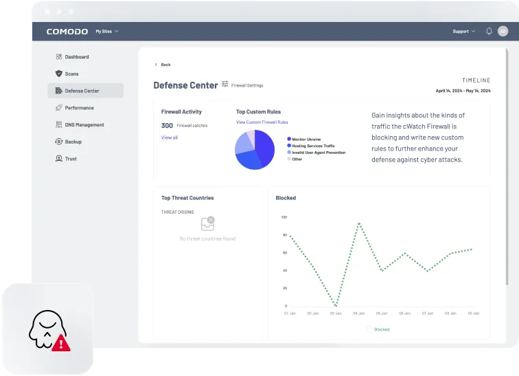 Web Application Firewall (WAF)